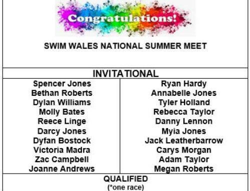 WELSH SUMMER NATIONALS SWIMMERS